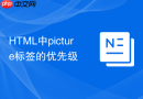 html中picture标签的优先级