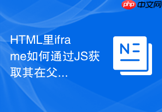 html里iframe如何通过js获取其在父页面中的节点索引