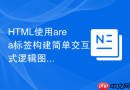 html使用area标签构建简单交互式逻辑图