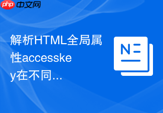 解析html全局属性accesskey在不同平台下的热键冲突及规避