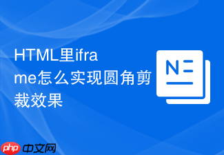 html里iframe怎么实现圆角剪裁效果