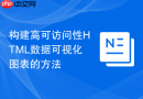 构建高可访问性HTML数据可视化图表的方法