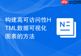 构建高可访问性html数据可视化图表的方法