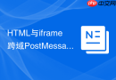 html与iframe跨域postmessage通信实战指南