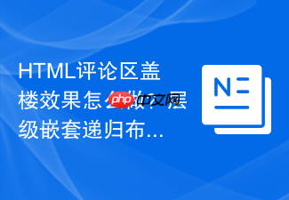 html评论区盖楼效果怎么做?层级嵌套递归布局方案