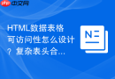 HTML数据表格可访问性怎么设计？复杂表头合并处理