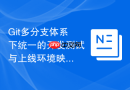git多分支体系下统一的开发测试与上线环境映射矩阵