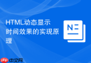 html动态显示时间效果的实现原理