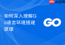 如何深入理解go语言环境搭建原理