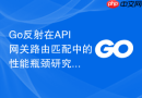 Go反射在API网关路由匹配中的性能瓶颈研究