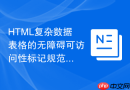 HTML复杂数据表格的无障碍可访问性标记规范