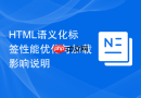 HTML语义化标签性能优化与加载影响说明