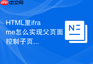 html里iframe怎么实现父页面控制子页面的音量