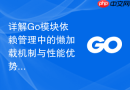 详解go模块依赖管理中的懒加载机制与性能优势