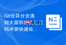 git合并分支遇到大面积格式化代码冲突快速处理