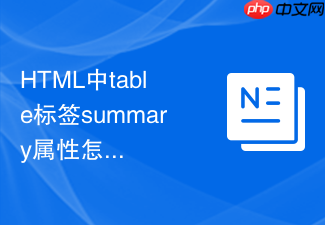 html中table标签summary属性怎么为视障人士提供表格摘要