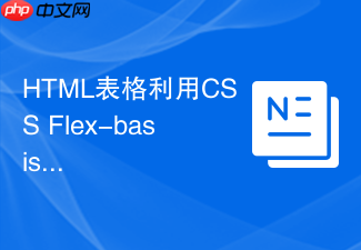 html表格利用css flex-basis精确控制非表格标签模拟效果