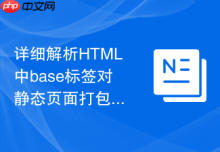 详细解析HTML中base标签对静态页面打包的影响