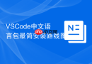 VSCode中文语言包最简安装路线图
