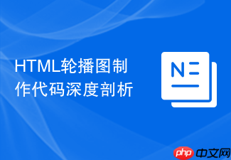 html轮播图制作代码深度剖析