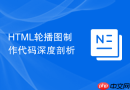 html轮播图制作代码深度剖析