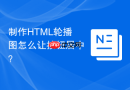 制作html轮播图怎么让按钮居中?
