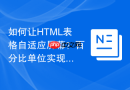 如何让HTML表格自适应屏幕？百分比单位实现响应式布局