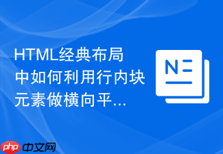 html经典布局中如何利用行内块元素做横向平铺