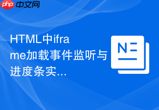 html中iframe加载事件监听与进度条实现方法