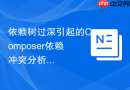 依赖树过深引起的Composer依赖冲突分析