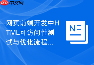 网页前端开发中html可访问性测试与优化流程