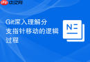 Git深入理解分支指针移动的逻辑过程