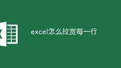 Excelで各行の幅を広げる方法