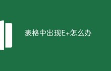表格中出现E+怎么办