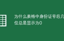 为什么表格中身份证号后几位总是显示为0