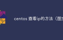 centos 查看ip的方法（图文）