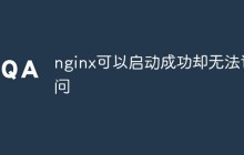 nginx可以启动成功却无法访问