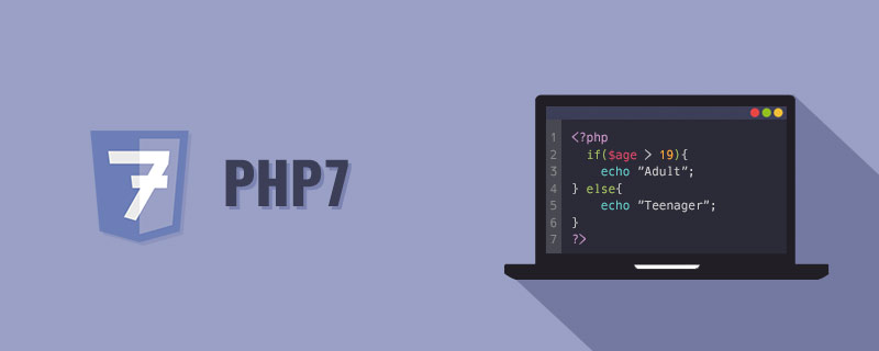 Code optimization for PHP7 message board development