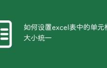 如何设置excel表中的单元格大小统一