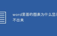 word里面的图表为什么显示不出来