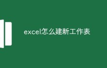 excel怎么建新工作表