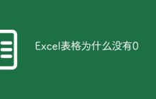 Excel表格为什么没有0