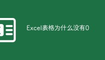 Excel表格为什么没有0