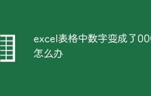 excel表格中数字变成了000怎么办