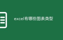 excel有哪些图表类型