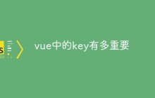 vue中key的重要作用是什么