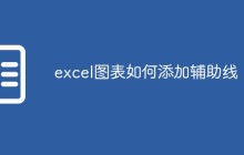 excel图表如何添加辅助线