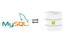 如何使用zabbix监控mysql