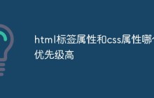html标签属性和css属性哪个优先级高