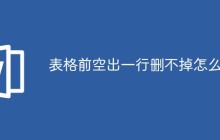 表格前空出一行删不掉怎么办